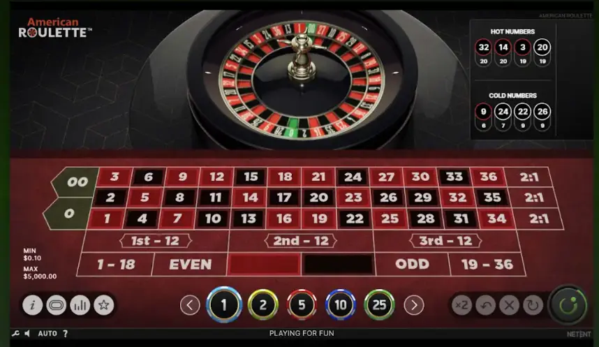 Tablero de ruleta Americana de NetEnt ganar ruleta casinos online netent