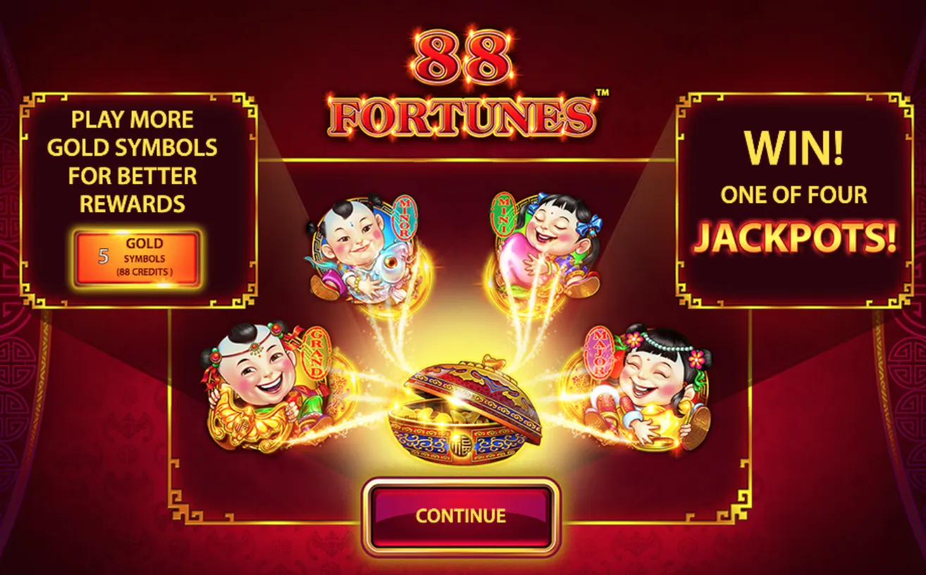 Slot 88 Fortunes