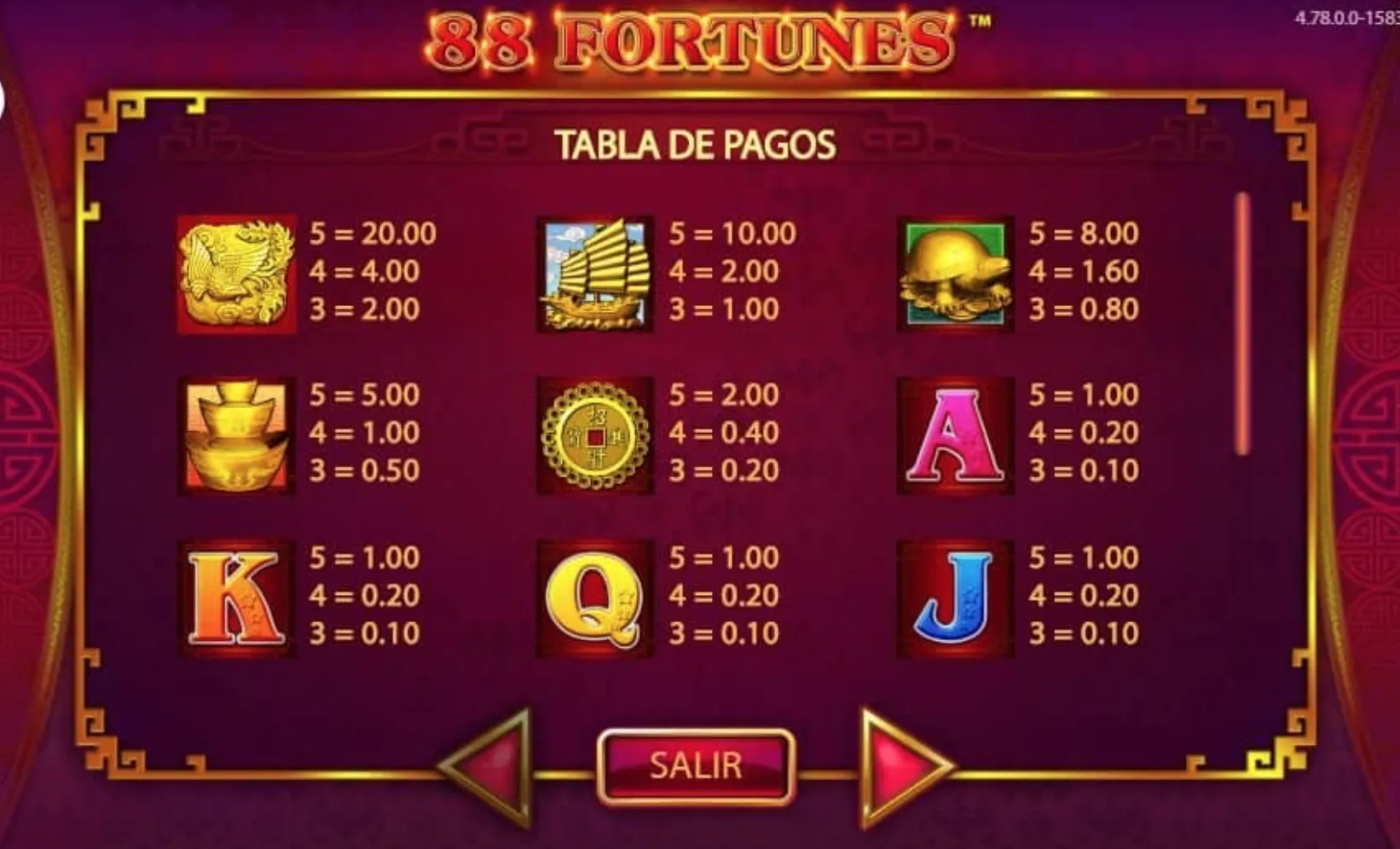 Tabla de pagos 88 Fortunes